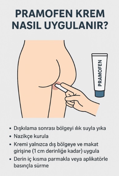 pramofen krem nasıl uygulanır